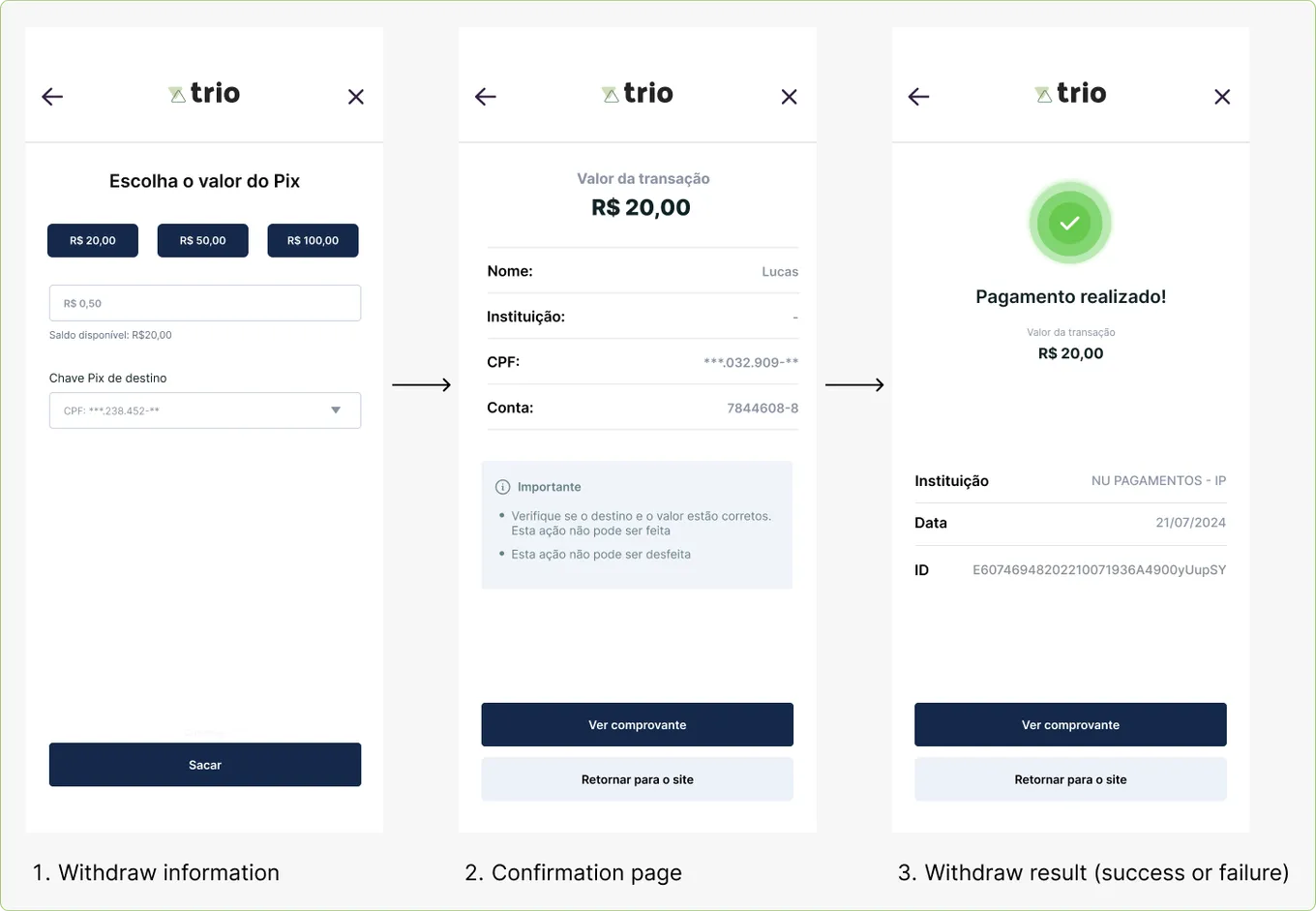 payout trio