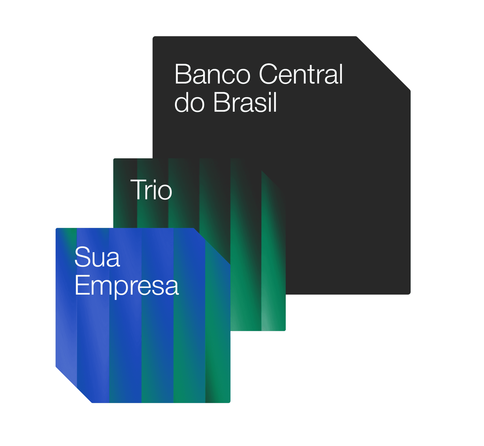 Infraestrutura Trio