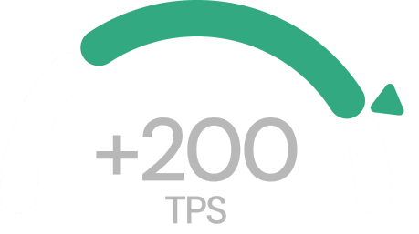 +200 TPS